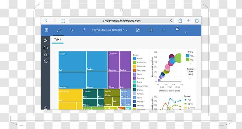 IBM Cognos Business Intelligence Analytics - Data Warehouse Transparent PNG