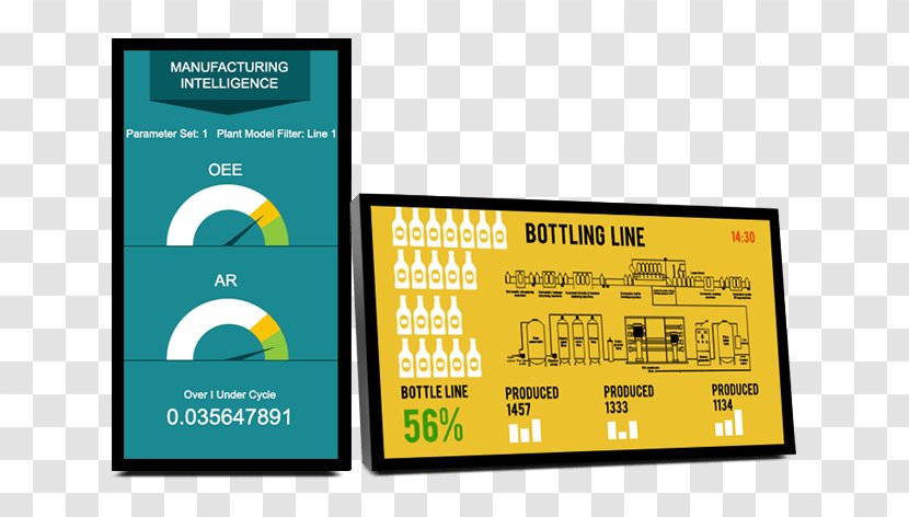 Digital Signs Computer Monitors System Information Corporation - Signage Solution Transparent PNG