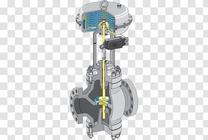 Control Valves Globe Valve Samson AG Controls Private Limited - Engineering Transparent PNG