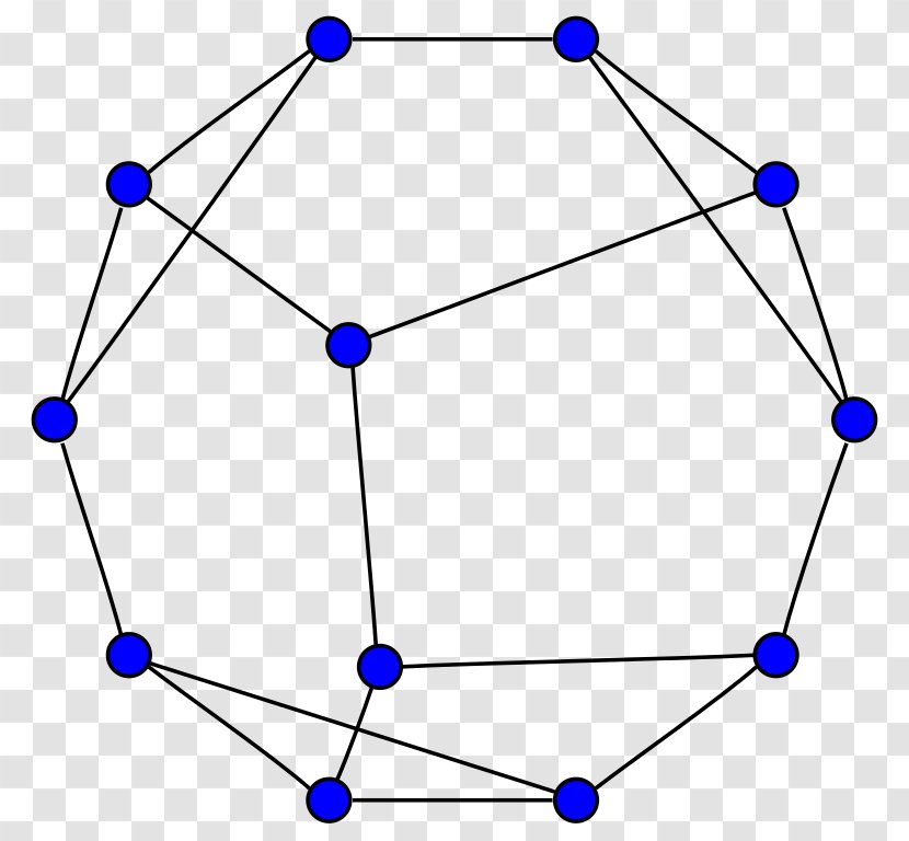 Graph Theory Frucht Symmetry Bromine - Science Transparent PNG