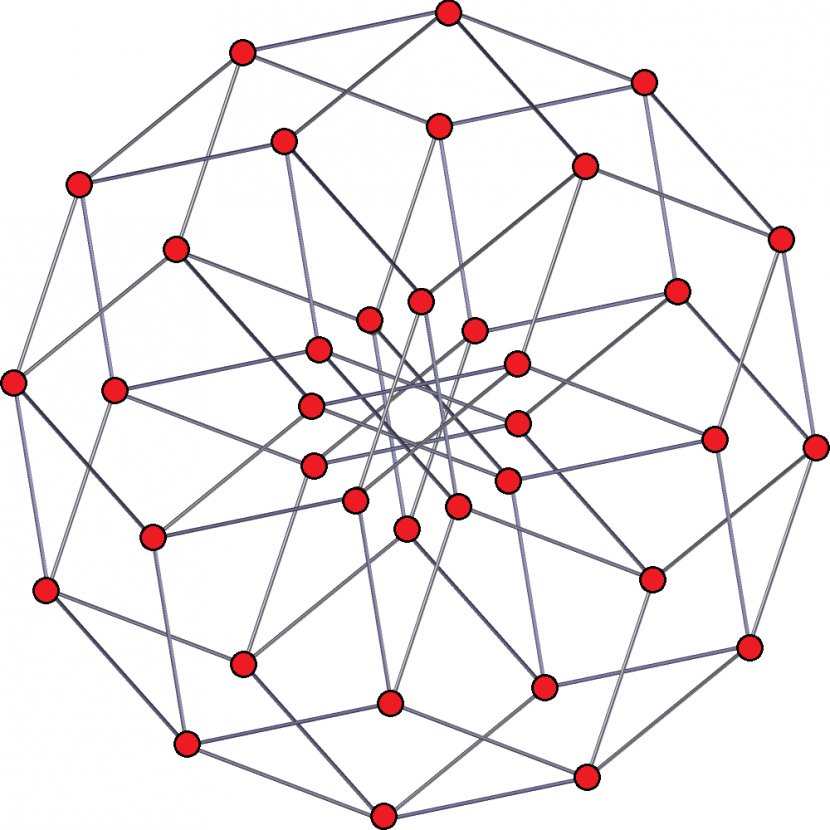 6-6 Duoprism 4-polytope Tesseract - Polytope - Line Transparent PNG