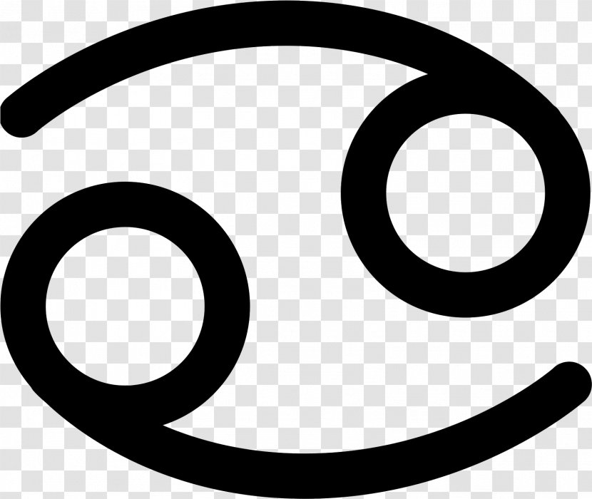 Creative Commons Vector Graphics Wikimedia Public Domain Mark - Foundation - Alchemy Symbols Clipart Transparent PNG