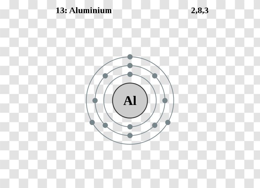 Aluminium Electron Shell Configuration Chemical Element Atom - Valence - Aluminum Transparent PNG