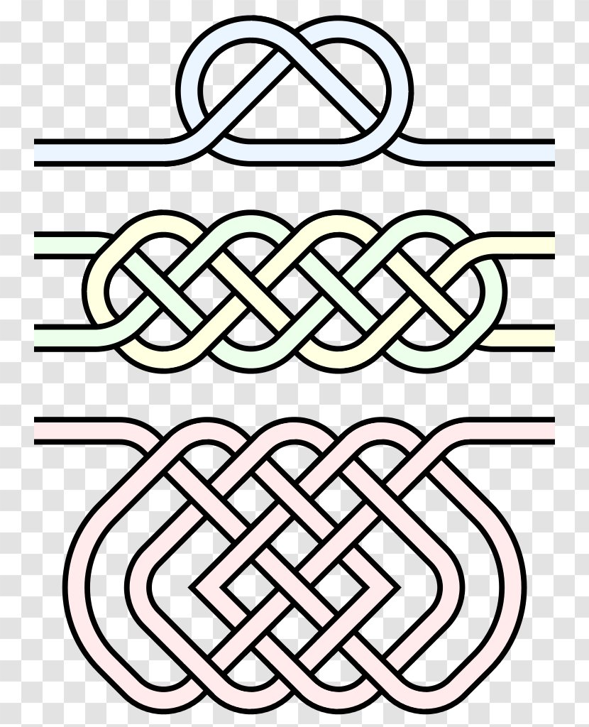 Celtic Knot Celts Motif Pattern - Symbol Transparent PNG