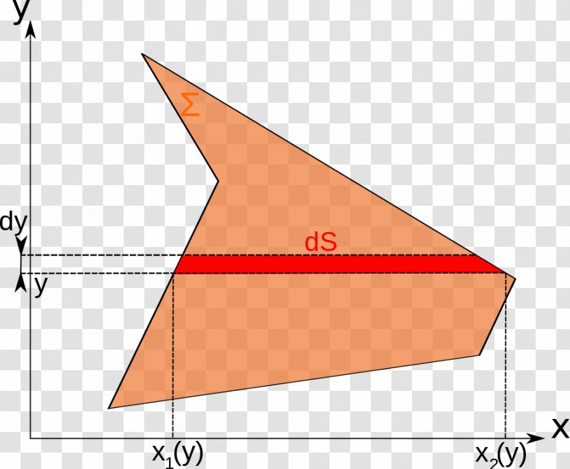 Riemann Integral Multiple Calculation Furniture - Russia - Bande Transparent PNG