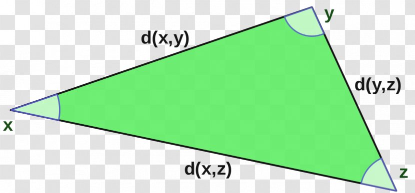 Triangle Hilbert Space Metric Transparent PNG