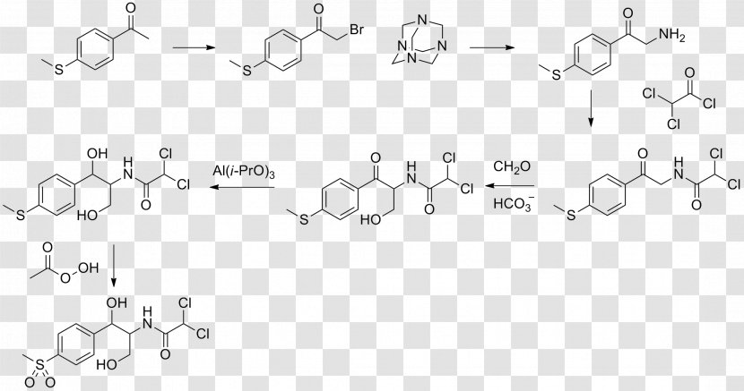 Benzofuran Phenols Kinetic Energy Chemical Reaction Compound - Synthesis Transparent PNG