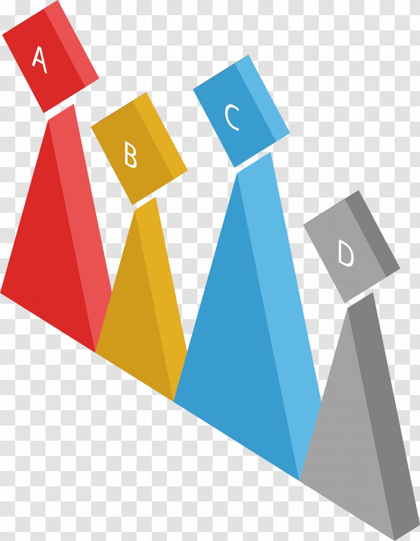 Graphic Design Diagram - Illustrator - Color Triangle Step Transparent PNG