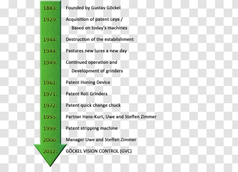 Document Line - Paper Transparent PNG