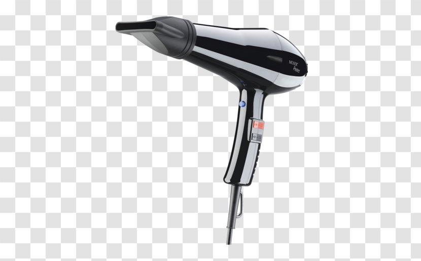 Hair Dryers Moser Clippers Kit Cabelo Drying - Dryer Transparent PNG