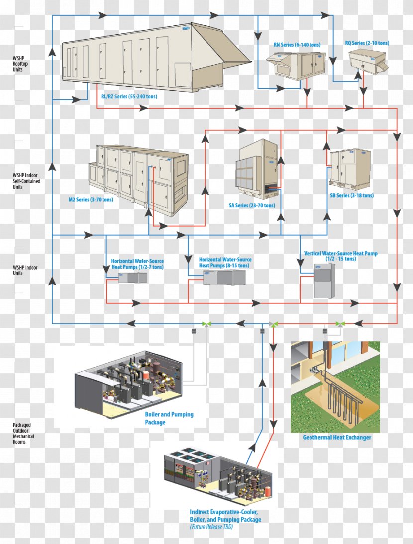 Wiring Diagram AAON Central Heating Air Source Heat Pumps - Elevation - Fan Transparent PNG