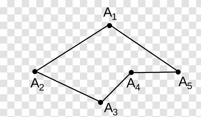 Triangle Point - Polygon - Straight Line Transparent PNG