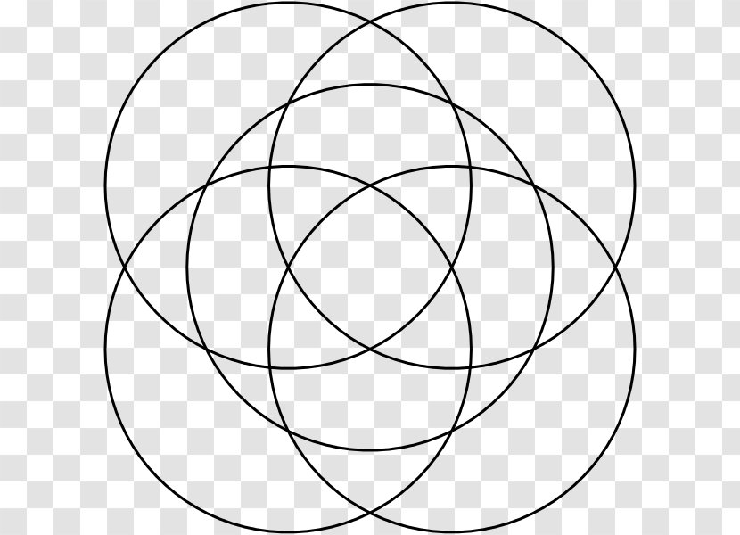Overlapping Circles Grid Point Area - Wikimedia Foundation - Square Floral Transparent PNG