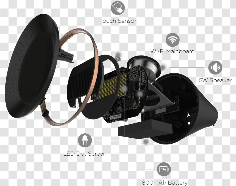 Amazon.com Smart Speaker Alarm Clocks Amazon Alexa Loudspeaker - Google Assistant - Get To Know Transparent PNG