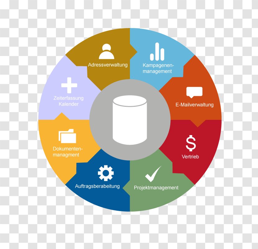 Enterprise Resource Planning Computer Software Business Application Workflow Transparent PNG