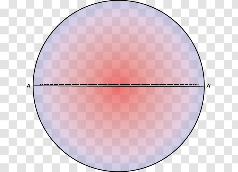 Sphere Theory Of Relativity General Poincaré Disk Model - Code - Geometric Measure Transparent PNG