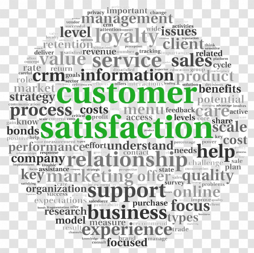 Customer Satisfaction Service Contentment Brand - Retention Transparent PNG