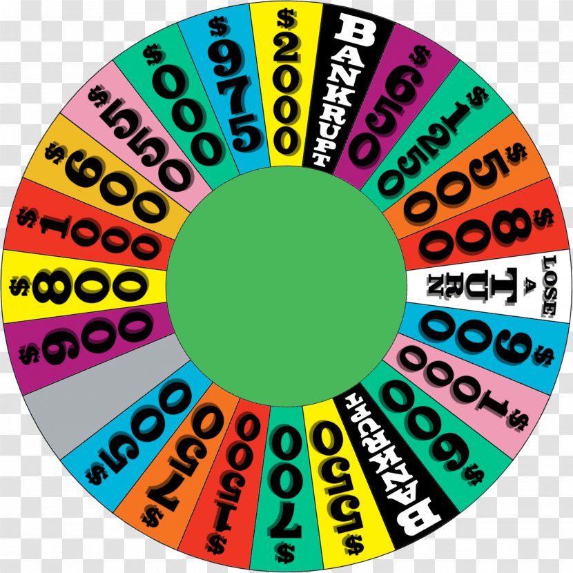 Template Video Game Show Wheel - Microsoft Excel - Of Fortune Transparent PNG