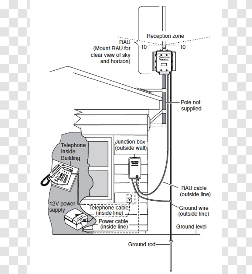 Drawing Product Design Engineering Diagram /m/02csf - Technology - Satellite Telephone Transparent PNG