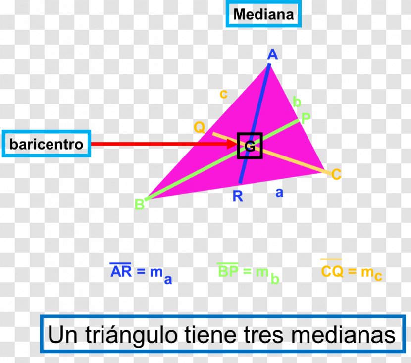 Triangle Median Erdibitzaile Açıortay - Altitude Transparent PNG