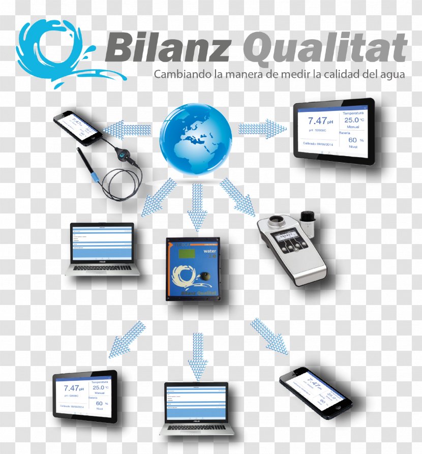 Organization Empresa Service Brand - Multimedia - Tele Transparent PNG