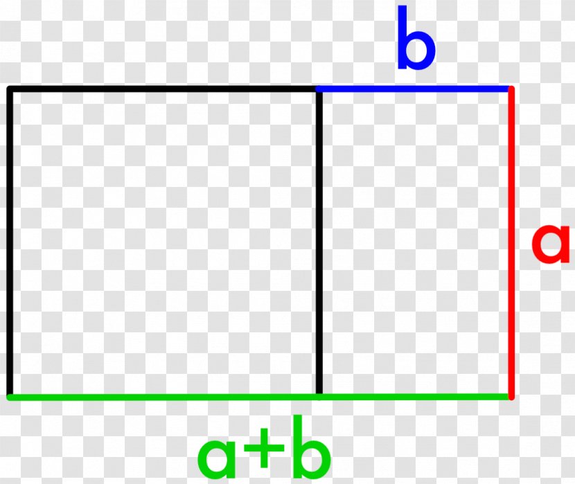 Golden Rectangle Ratio Number - Fibonacci Transparent PNG