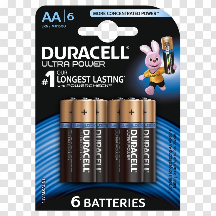Battery Charger AAA Alkaline Duracell Electric - Varta Transparent PNG