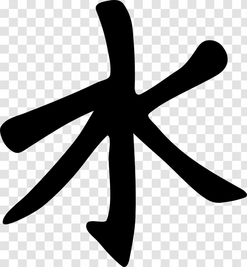 Confucianism Religious Symbol Religion Clip Art Transparent PNG