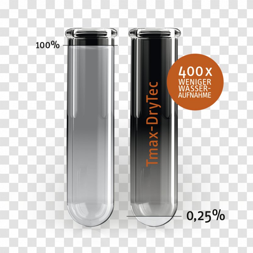 Cylinder - Glass - Design Transparent PNG