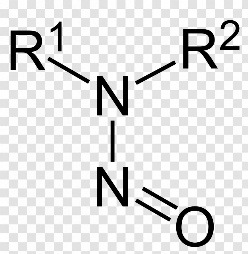 Nitrosamine N-Nitrosodimethylamine Chloramine Chemical Compound - Watercolor - Silhouette Transparent PNG