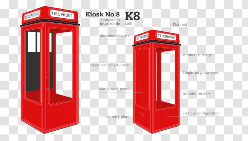 Telephone Booth Telephony United Kingdom Red Box Transparent PNG