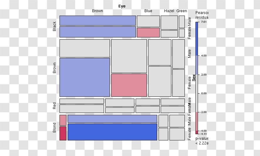 Line Screenshot Angle Material - Plot Transparent PNG