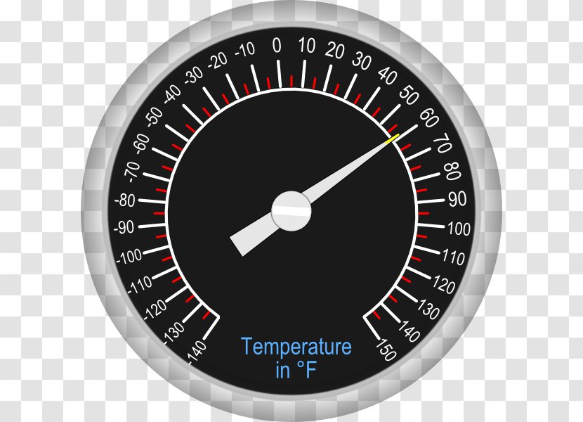 Thermometer Temperature Clip Art - Measuring Instrument Transparent PNG