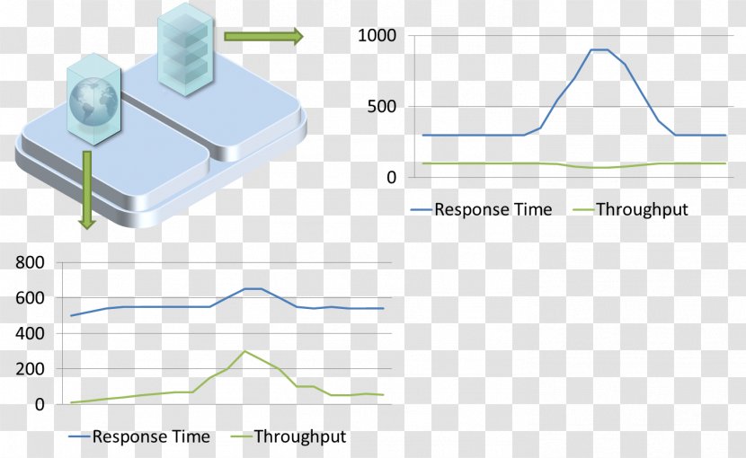 Product Design Line Angle Diagram - Area - Memory Trace Transparent PNG