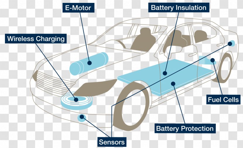 Car Door Electric Vehicle Motor Transparent PNG