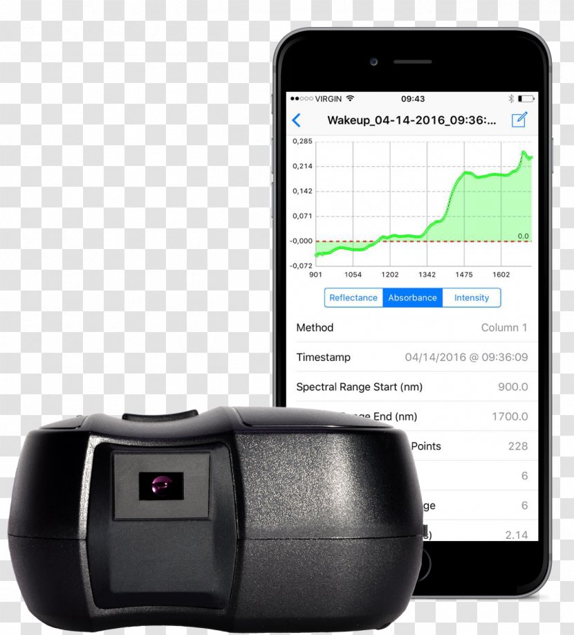 Smartphone Infrared Spectroscopy Spectrometer - Gadget Transparent PNG