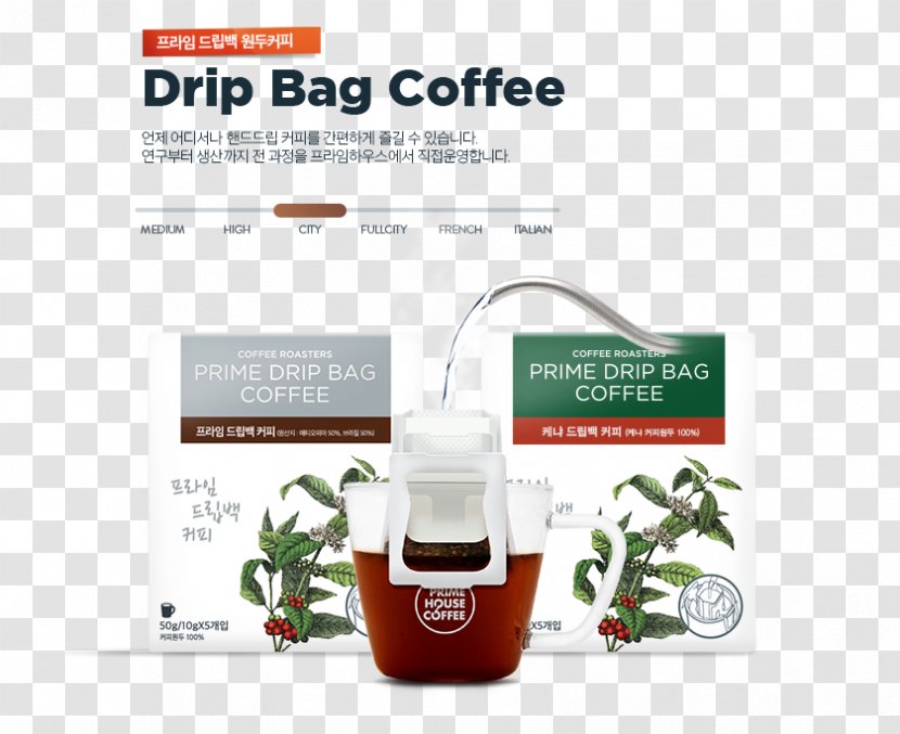 Coffee Brand Aftertaste - Fruit - Drip Transparent PNG