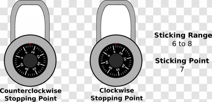 Padlock Combination Lock Master Picking - Number Transparent PNG