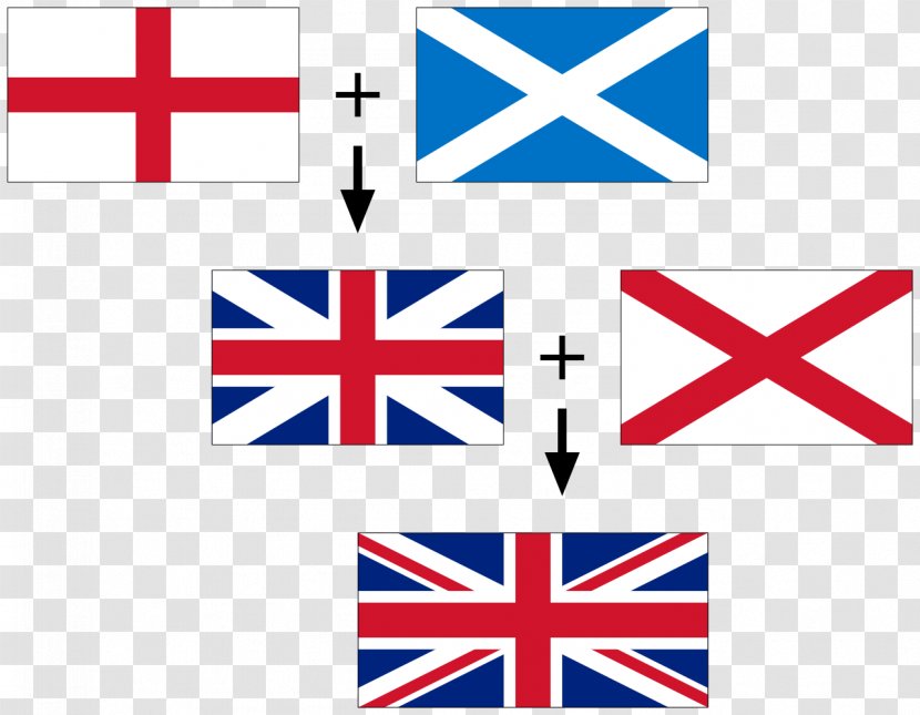 Flag Of The United Kingdom Scotland Great Britain - Ireland Transparent PNG