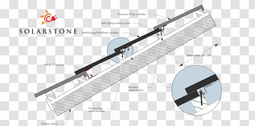 Car Line Angle Tool - Automotive Exterior - Roof Tile Transparent PNG