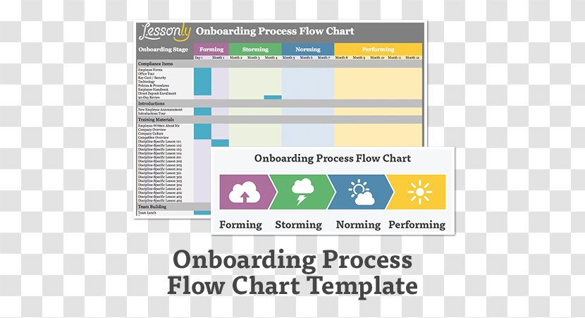 Font Brand Flowchart Template - Area - New Process Transparent PNG