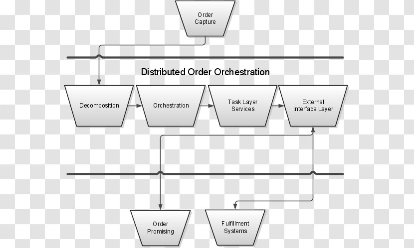 Product Design Line Angle - Parallel - Tree Layer Transparent PNG