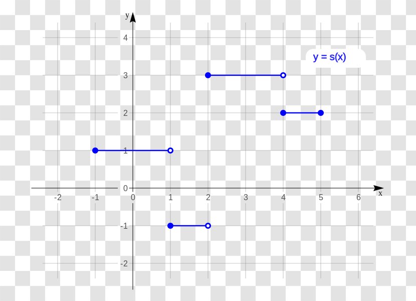 Line Point Angle Diagram - Text Transparent PNG