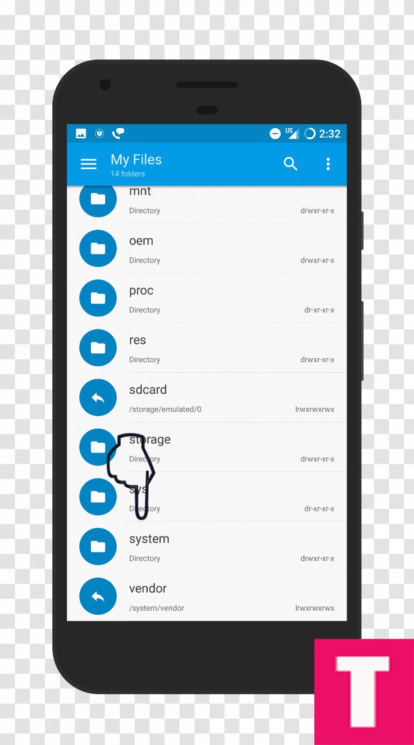 Smartphone Feature Phone Android File Manager - Computer Program Transparent PNG