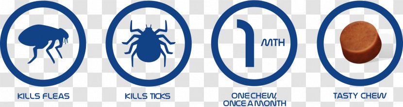 Dog Tick Afoxolaner Flea Pet - Flower Transparent PNG