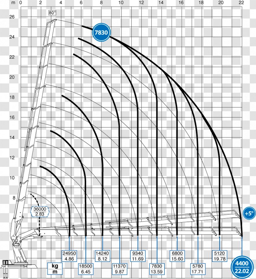 Drawing Line Point - Diagram Transparent PNG