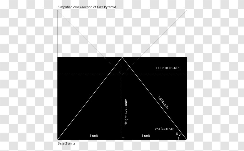 Graphic Design Triangle Diagram - Black And White Transparent PNG