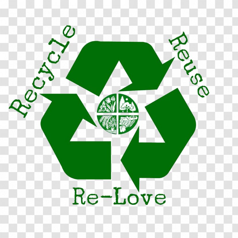Recycling Symbol Rubbish Bins & Waste Paper Baskets Decal - Reuse Transparent PNG