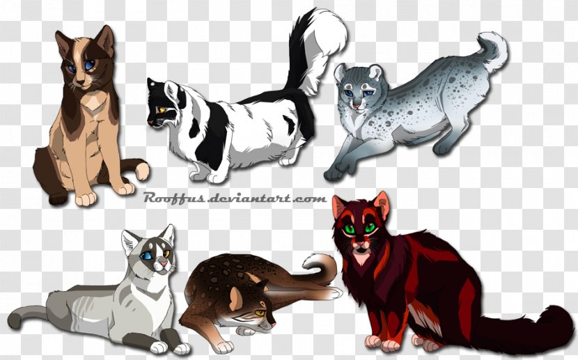 Whiskers Kitten Dog Breed Cat - Small To Medium Sized Cats - And Mothers Transparent PNG