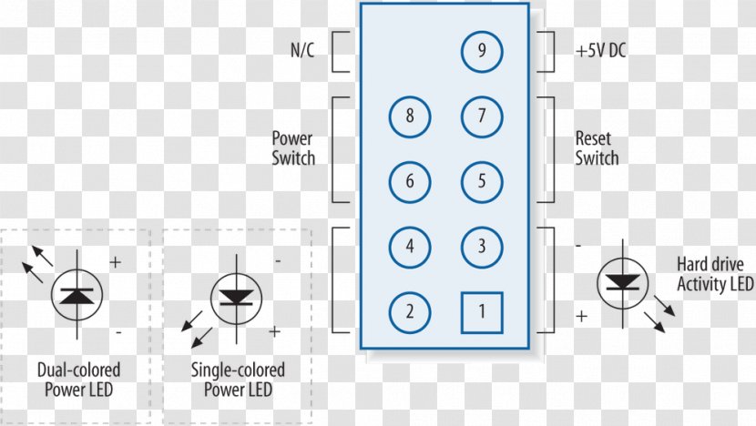 Wiring Diagram Schematic Circuit Motherboard - Technology Transparent PNG